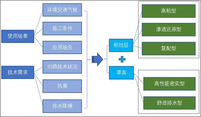 QQ截图20201219095357